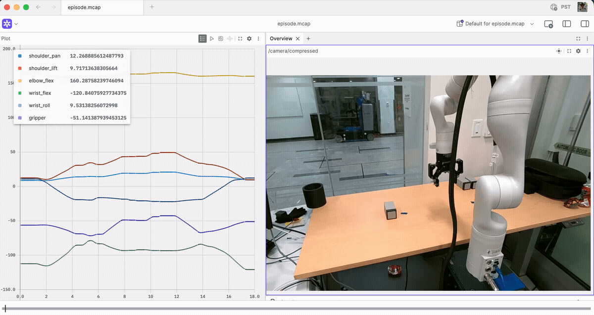 Proxy in action on a live robot